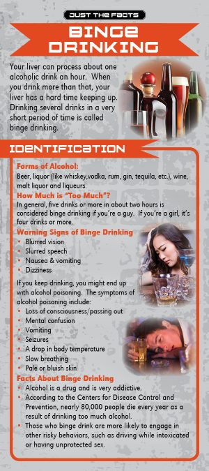 Binge Drinking Rack Cd-front
