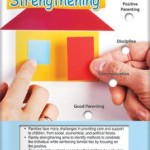 Family Strengthening 2081