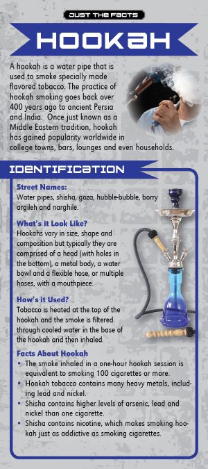 Hookah