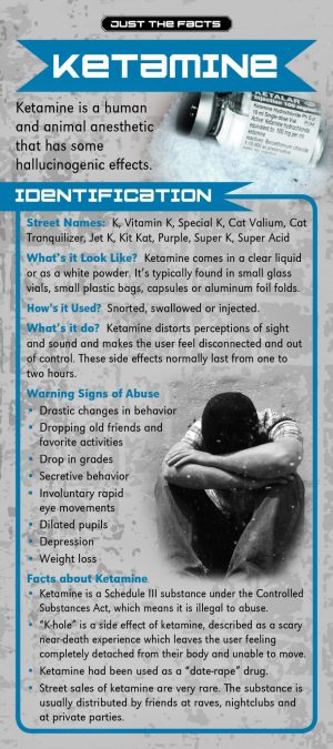 Ketamine Front