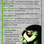 Mephedrone Rack Front