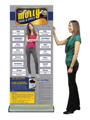 C&E Molly Prevention Retractable Banner w/Stand