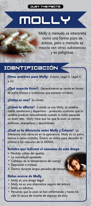 Molly SPAN RC-front