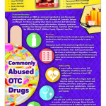 over the counter drugs banner