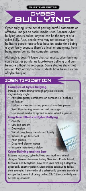 PSS-JTF-55 Cyber Bullying-front