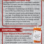 PSS-JTF-57_Prescription Drug Disposal-front