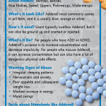 Adderall Rack Card-front