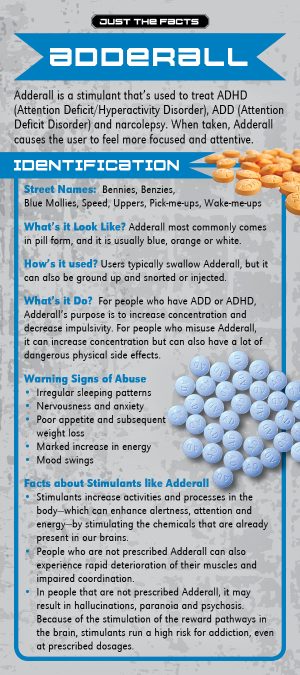 Adderall Rack Card-front