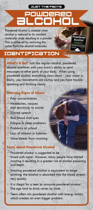 Powdered Alcohol Rack Card