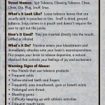 Smokeless Tobacco Rack Cd Front