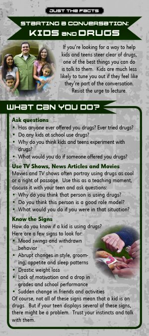 Start Conv Drugs Rack Cd-front