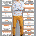 1 - Alc Cause & Effect Front