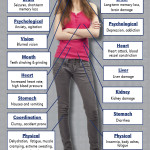 1 - Molly Cause & Effect Front