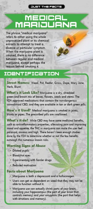 69-med-marijuana-rack-card-front