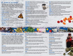 PAM-SSDA-34S-Drug-Slang-Dictionary-SPANISH-FLAG