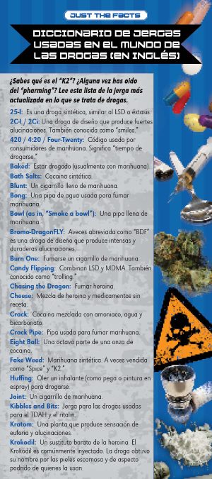 PSS-JTF-18S-Drug-Dictionary-Rack-Card---FLAG