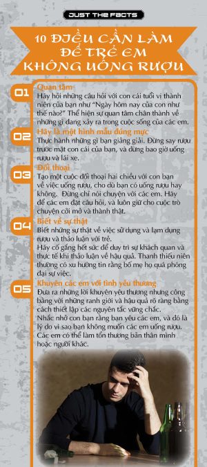 RACK-JTF-63V-10-Things-to-Keep-Kids-Alcohol-Free--RACK-VIETNAMESE-FLAG