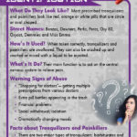 RACK-JTF-77-Tranquilizers-&-Painkillers-NEW-FLAG