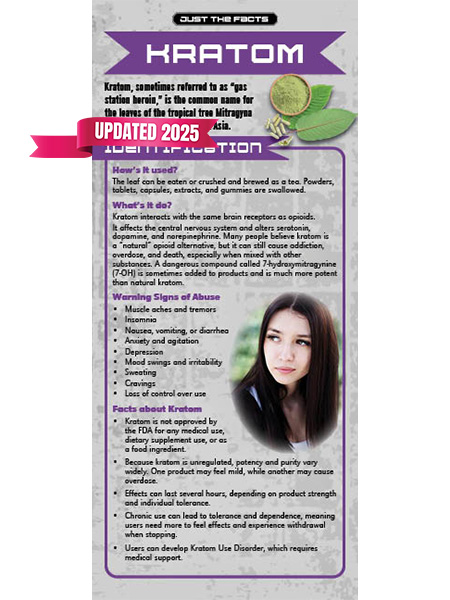 Just the Facts: Kratom