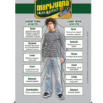 BAN-TTCE-3-Marijuana-STAND