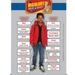 BAN-TTCE-6-Inhalants-STAND