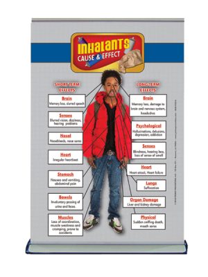BAN-TTCE-6-Inhalants-STAND