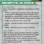 RACK-JTF-89---CBD-Oil-New-Flag