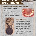 90---Tobacco-Oral-Health-front-new