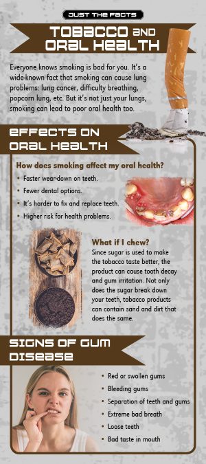 90---Tobacco-Oral-Health-front-new