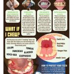 BAN-SSDA-67-Tobacco-Oral-Health