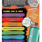 InhalantsPackage (002)