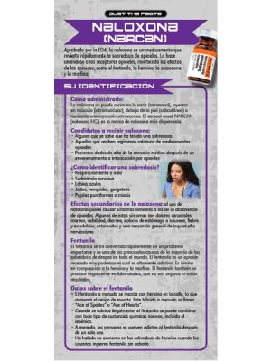 *SPANISH* Just the Facts Rack Card: Naloxone (Narcan)