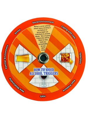 Info Wheel: Avoiding Alcohol Triggers