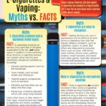 52196-E-Cigarettes-and-Vaping-Tear-Pad