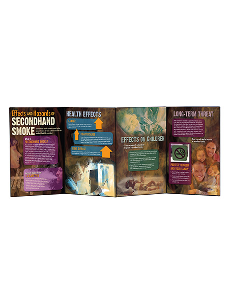 Effects & Hazards of Secondhand Smoke Folding Display (4 Panel)