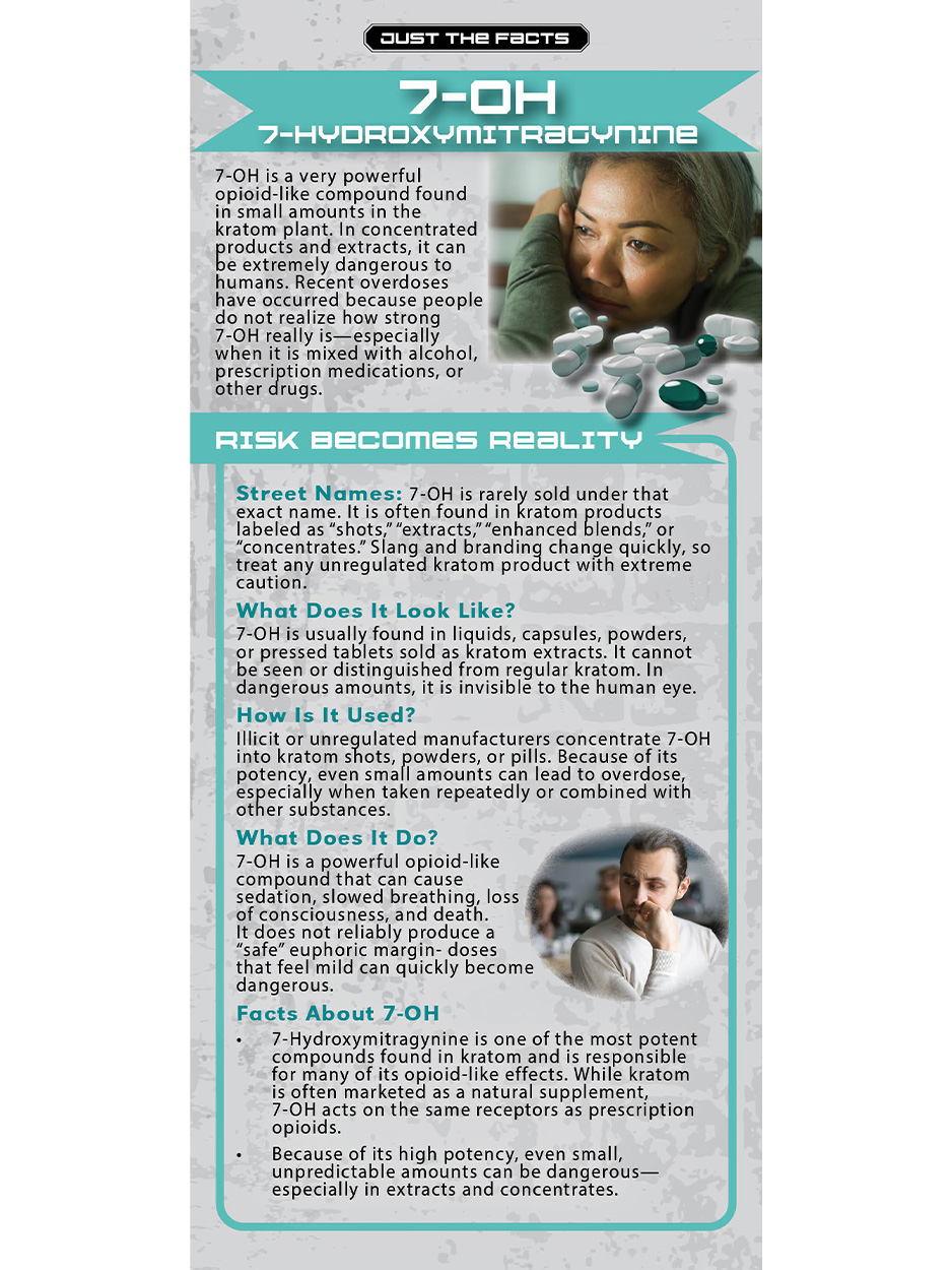Just the Facts Rack Card: 7-OH (7 Hydroxymitragynine) - Imprinted