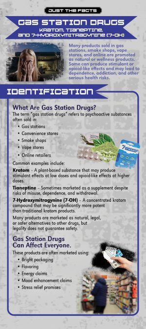 New arrivals RACK JTF 114 Gas Station Drugs Scaled 300x675