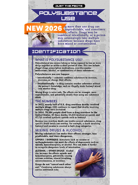 Just the Facts Rack Card: Polysubstance Use