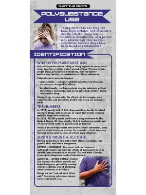 Home Prevention Rack Cards