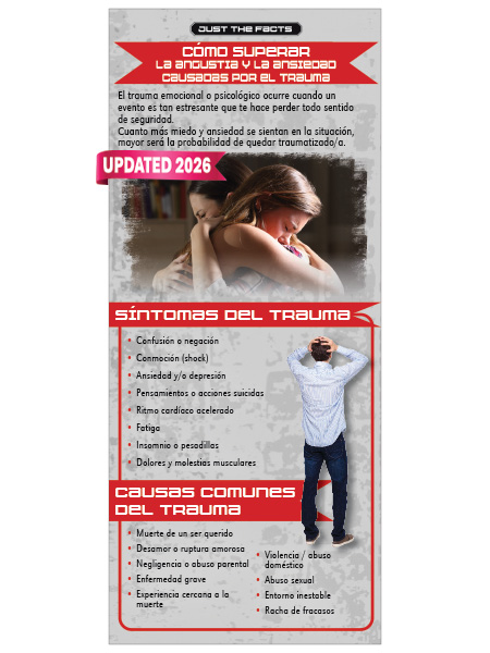 *SPANISH VERSION* Just the Facts Rack Card: Overcoming Distress & Anxiety From Trauma