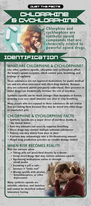 New arrivals rack jtf 116 chlorphine and cychlorphine1 scaled 1.jpg